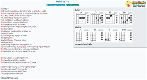 Dahil Sayo Ukulele Chords .